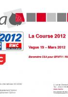 20120222-CSA-La course 2012-Vague 19
