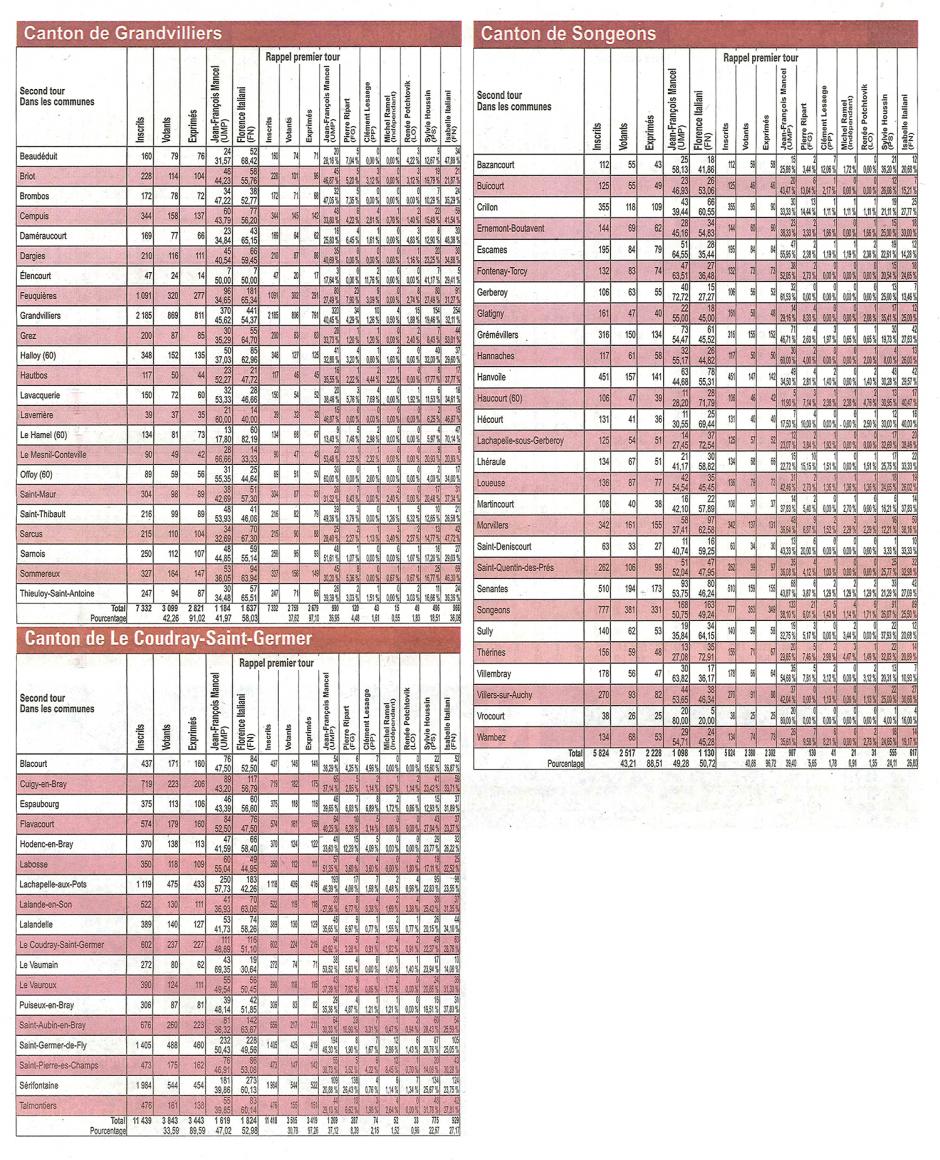 20130325-CP-2C-Résultats du second tour de la Législative partielle par canton-b