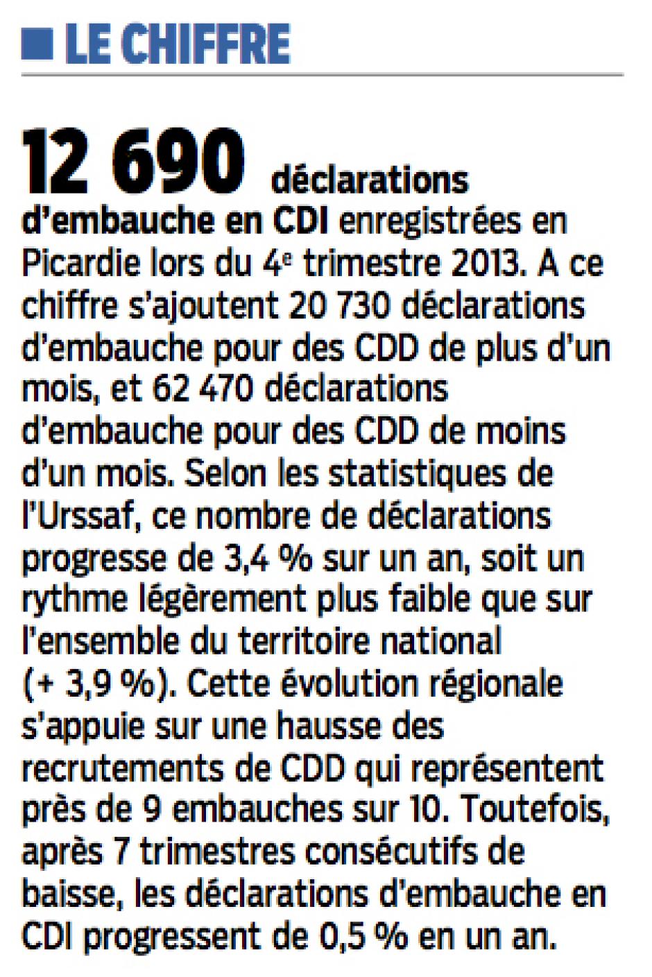 20140417-LeP-Oise-Embauches au 4e trimestre 2013 : CDI, CDD [chiffres]