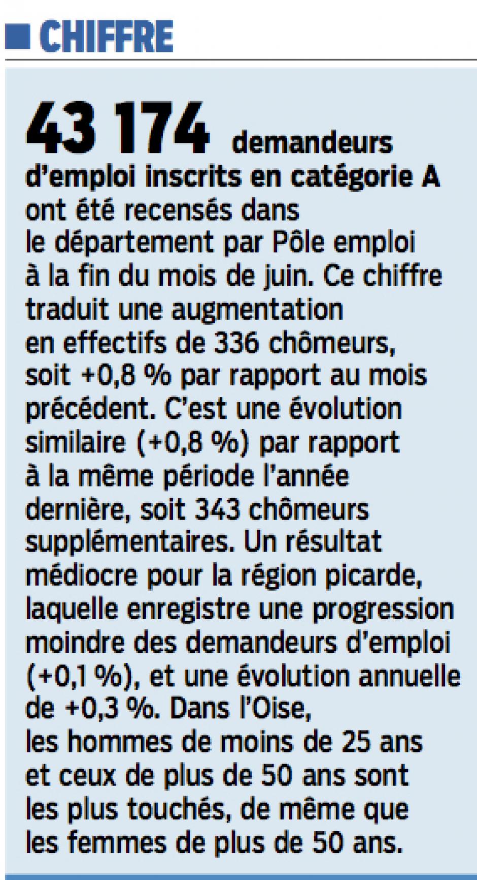 20140726-LeP-Oise-43 174 demandeurs d'emploi en catégorie A fin juin