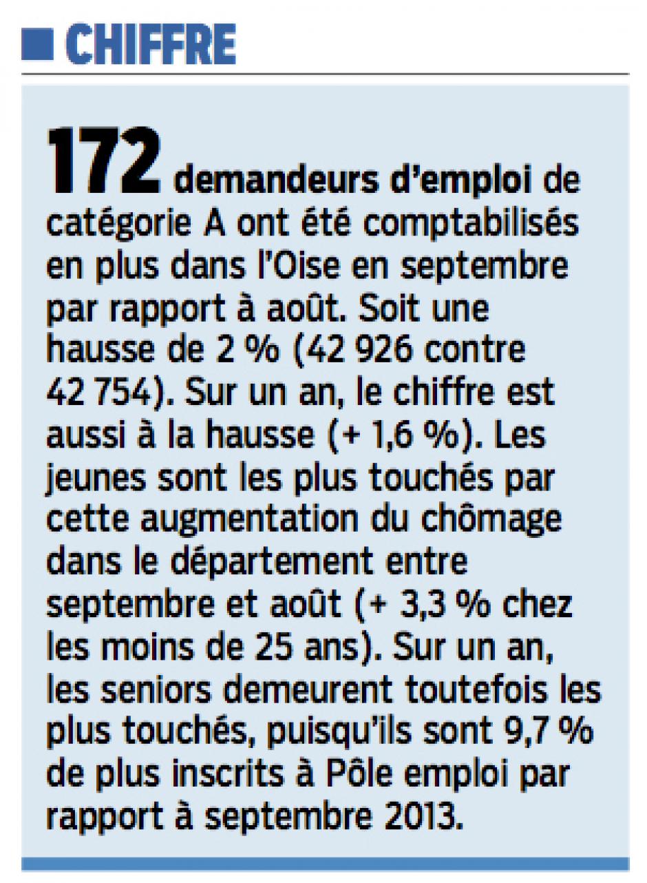 20141025-LeP-Oise-172 demandeurs d'emploi de catégorie A en plus d'août à septembre