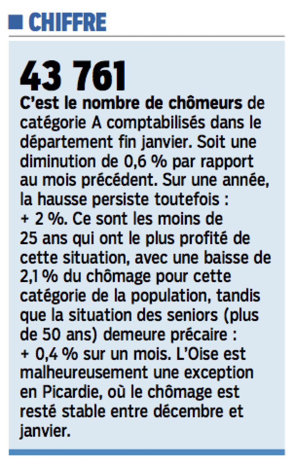 20150226-LeP-Oise-43 761 chômeurs de catégorie A en janvier dans le département