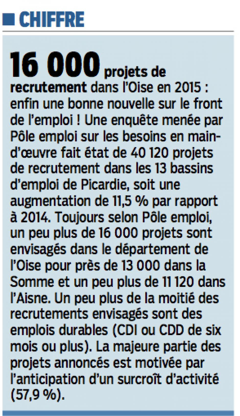 20150420-LeP-Oise-16 000 projets de recrutement dans le département en 2015