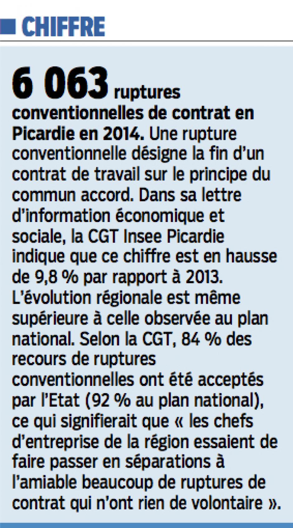 20151001-LeP-Picardie-6 063 ruptures conventionnelles de contrat dans la région en 2014