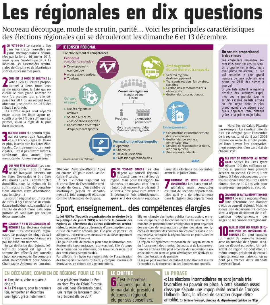 20151002-CP-France-Les Régionales en dix questions