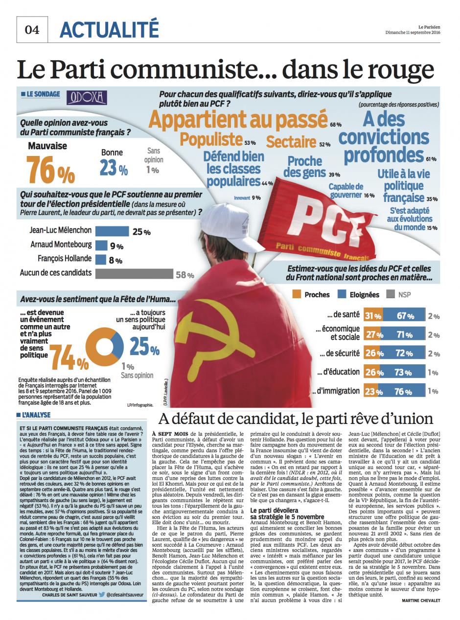 20160911-LeP-France-Le Parti communiste… dans le rouge