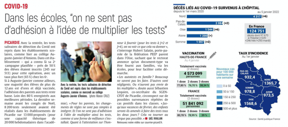 20220106-CP-Picardie-Dans les écoles, « on ne sent pas d'adhésion à l'idée de multiplier les tests »